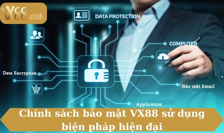 Chính sách bảo mật VX88 sử dụng biện pháp hiện đại